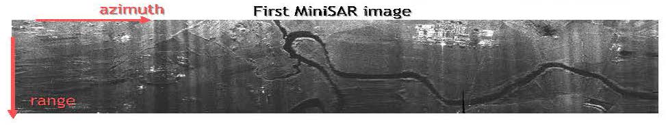 MiniSAR is a research program co-funded by the Italian Ministry for University, Education and Research (MIUR).